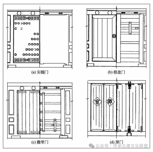 古建筑装修构造-基建处--商洛学院