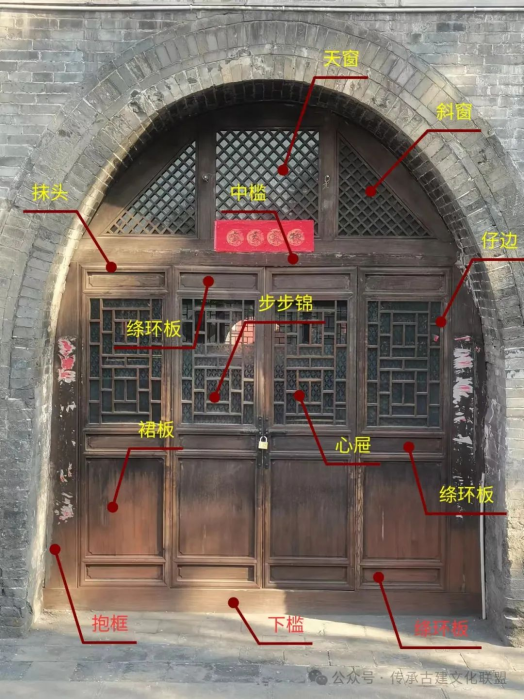 古建筑装修构造-基建处--商洛学院